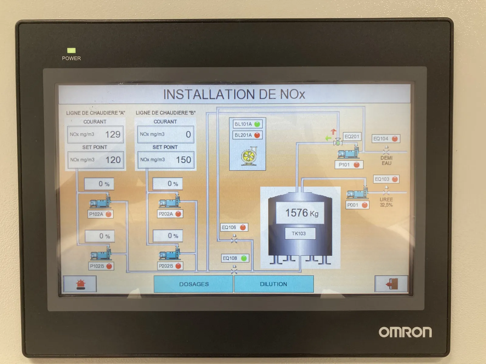 Pannello operatore del PLC con sinottico dell’impianto SNCR: valori NOx per caldaia, setpoint e serbatoio di miscelazione – Svizzera